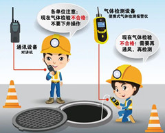 嘉鱼有限空间操作说明